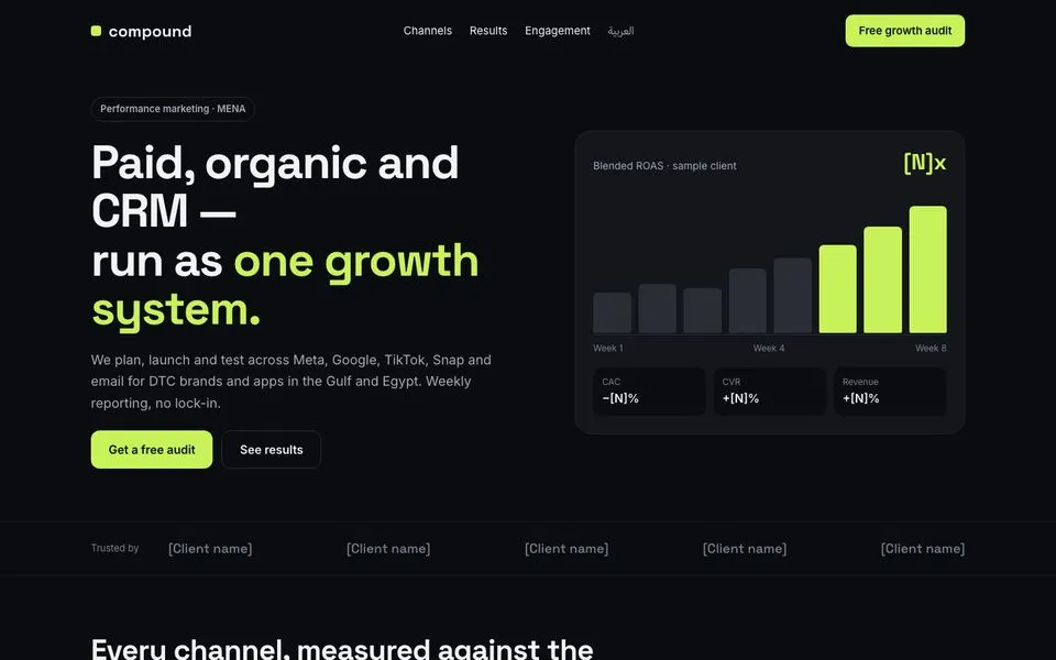 Home page of the Compound template demo